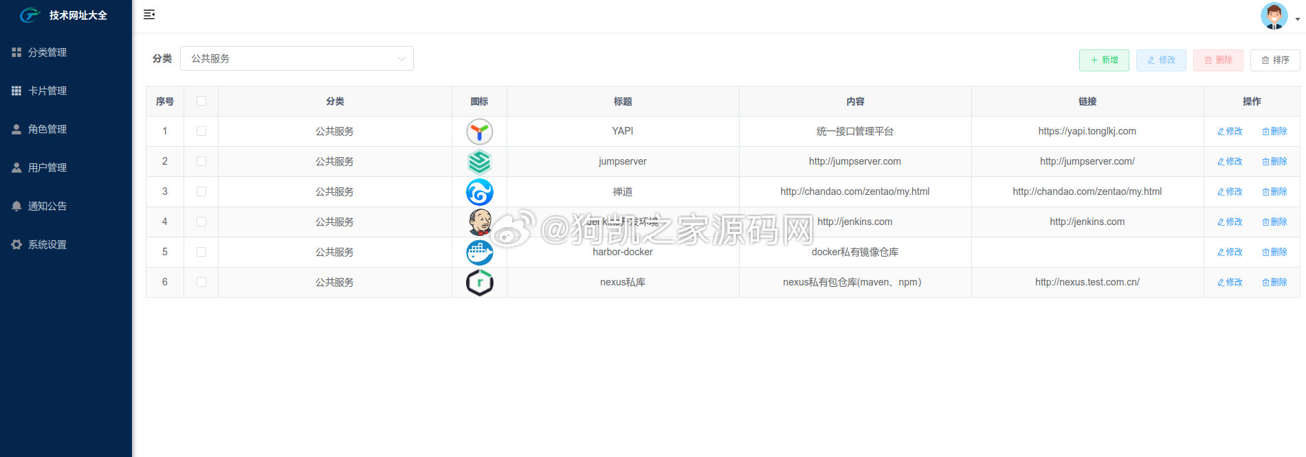 图片[5] - 开源导航源码team-nav免费支持Docker部署 - 狗凯之家免费源码网