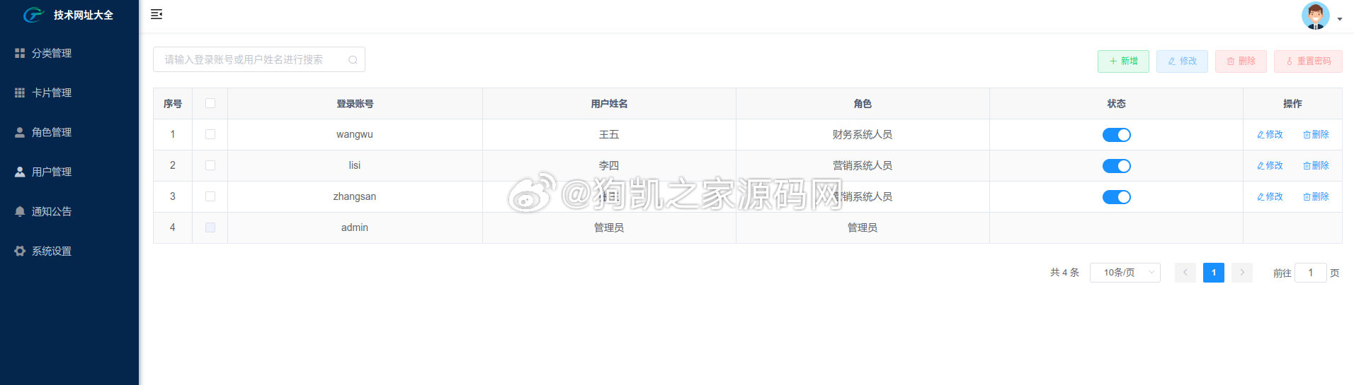 图片[10] - 开源导航源码team-nav免费支持Docker部署 - 狗凯之家免费源码网