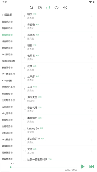 图片[3] - 【音乐神器】2023洛雪音乐全客户端，解锁全网音乐！附带音乐源 - 狗凯之家免费源码网