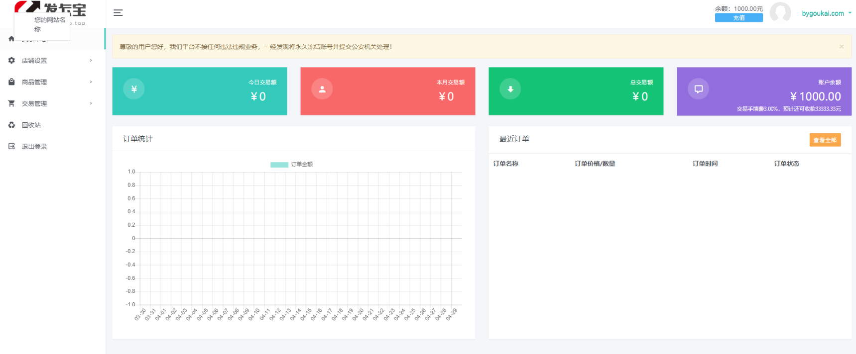 图片[2] - 发卡宝：易于部署的php卡密寄售系统，支持自营和商家入驻模式 - 狗凯之家免费源码网