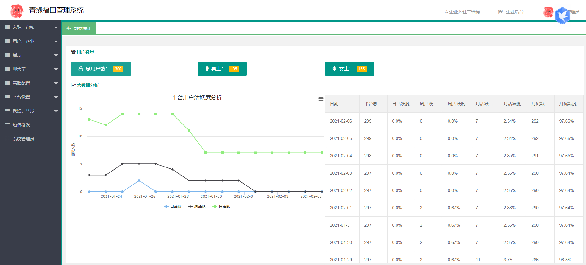 图片[3] - 红娘交友系统定制版源码|相亲交友小程序源码 全开源可二开 - 狗凯之家免费源码网