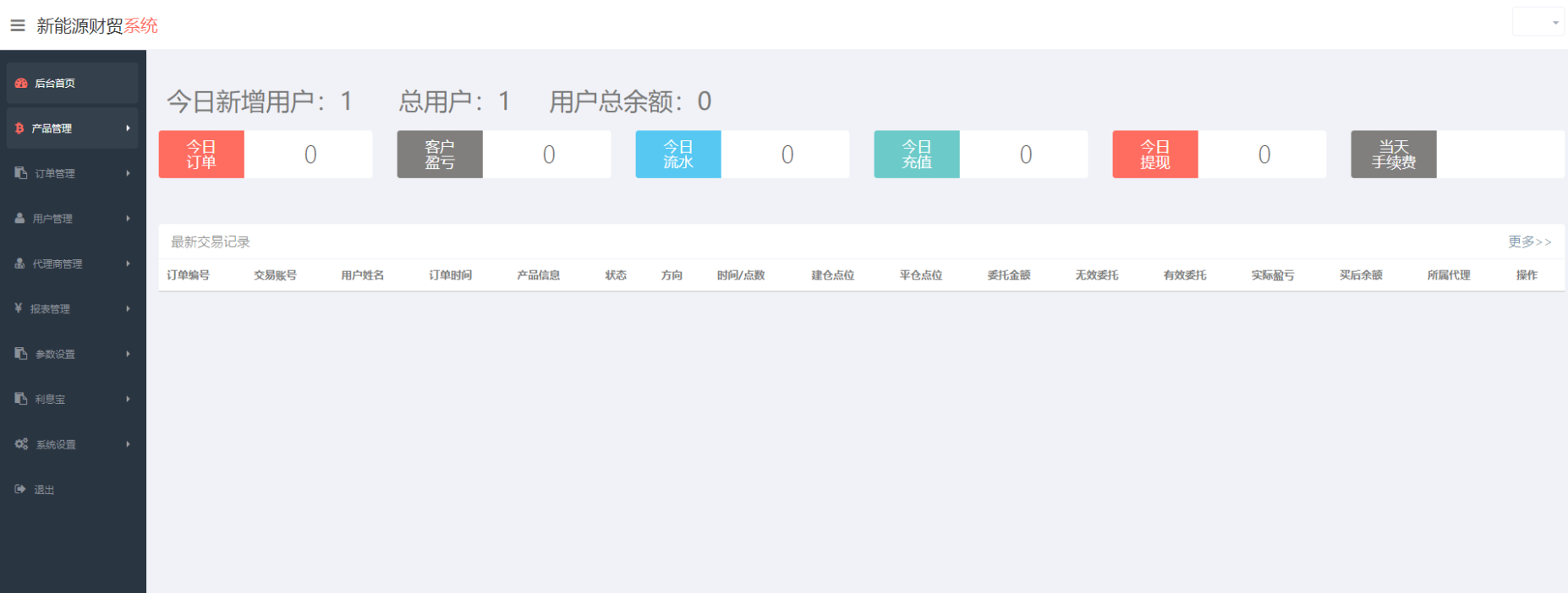 图片[2] - 最新二开微交易系统股票配资理财系统源码 附教程 - 狗凯之家免费源码网