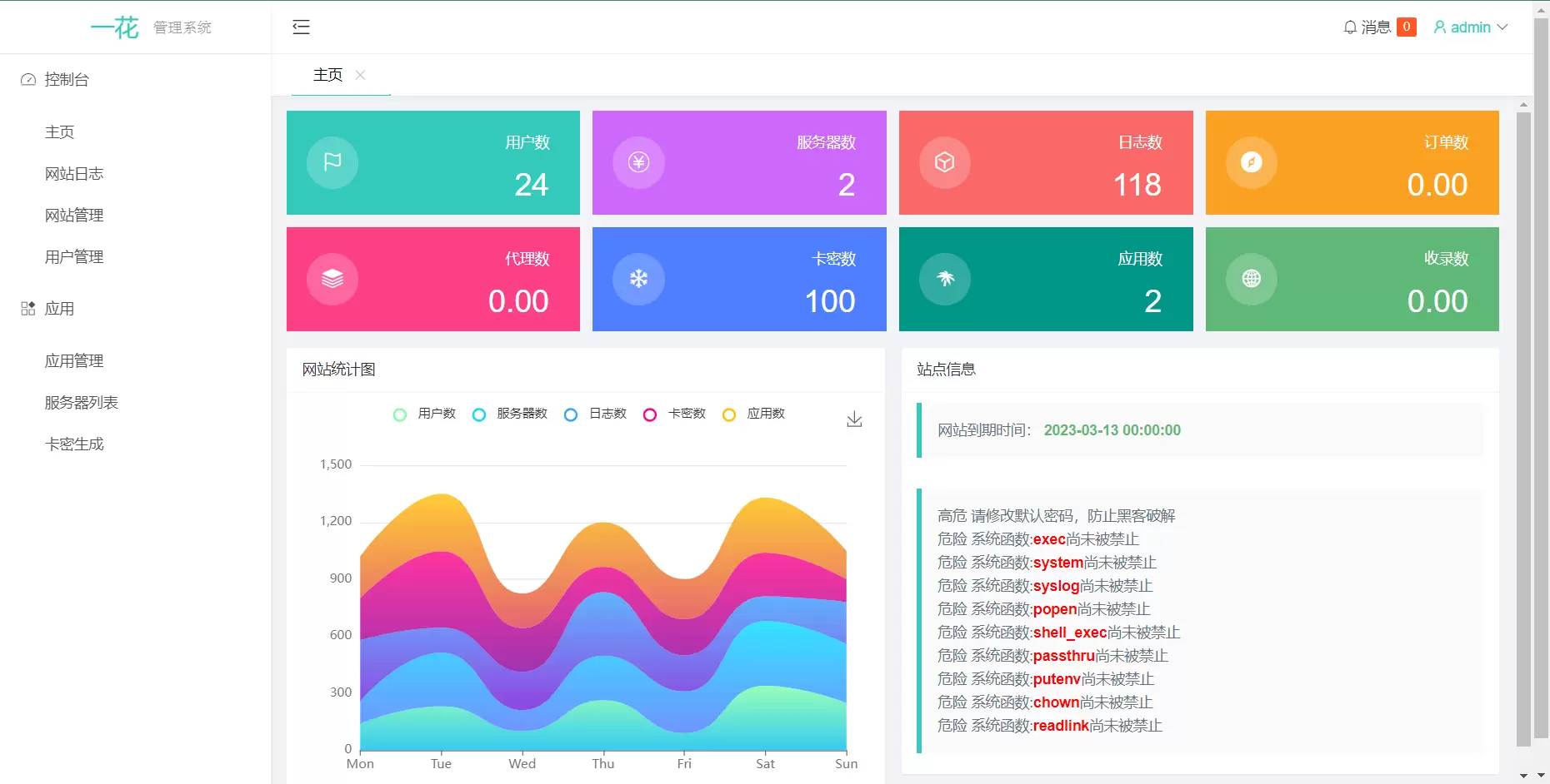 图片[2] - CCPROXY卡密管理系统 | 生成卡密 激活 用户在线管理 socket 通讯 全开源 - 狗凯之家免费源码网