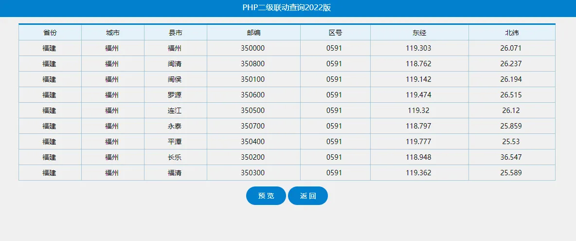 图片[2] - PHP+txt二级通用查询系统php源码 - 狗凯之家免费源码网