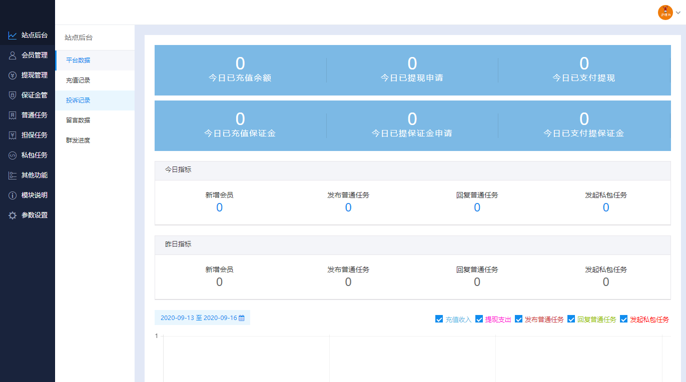 图片[4] - 最新UI任务悬赏抢单源码 附带安装教程 - 狗凯之家免费源码网