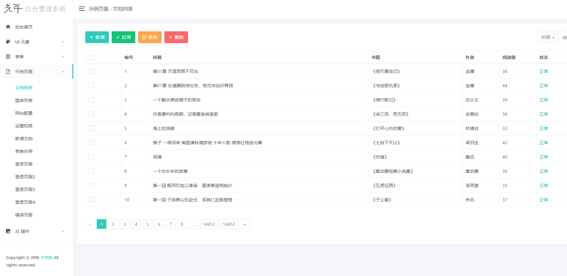 图片[2] - 光年(Light Year Admin)后台管理系统模板 - 狗凯之家免费源码网