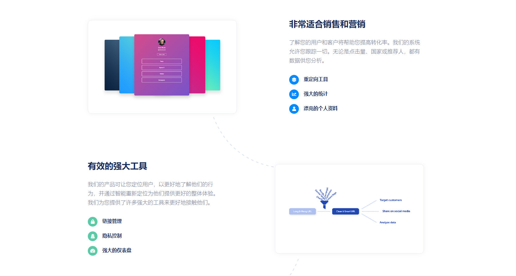 图片[3] - Premium URL Shortener-高级URL缩短程序 +SaaS主题 v6.3.3 - 狗凯之家免费源码网