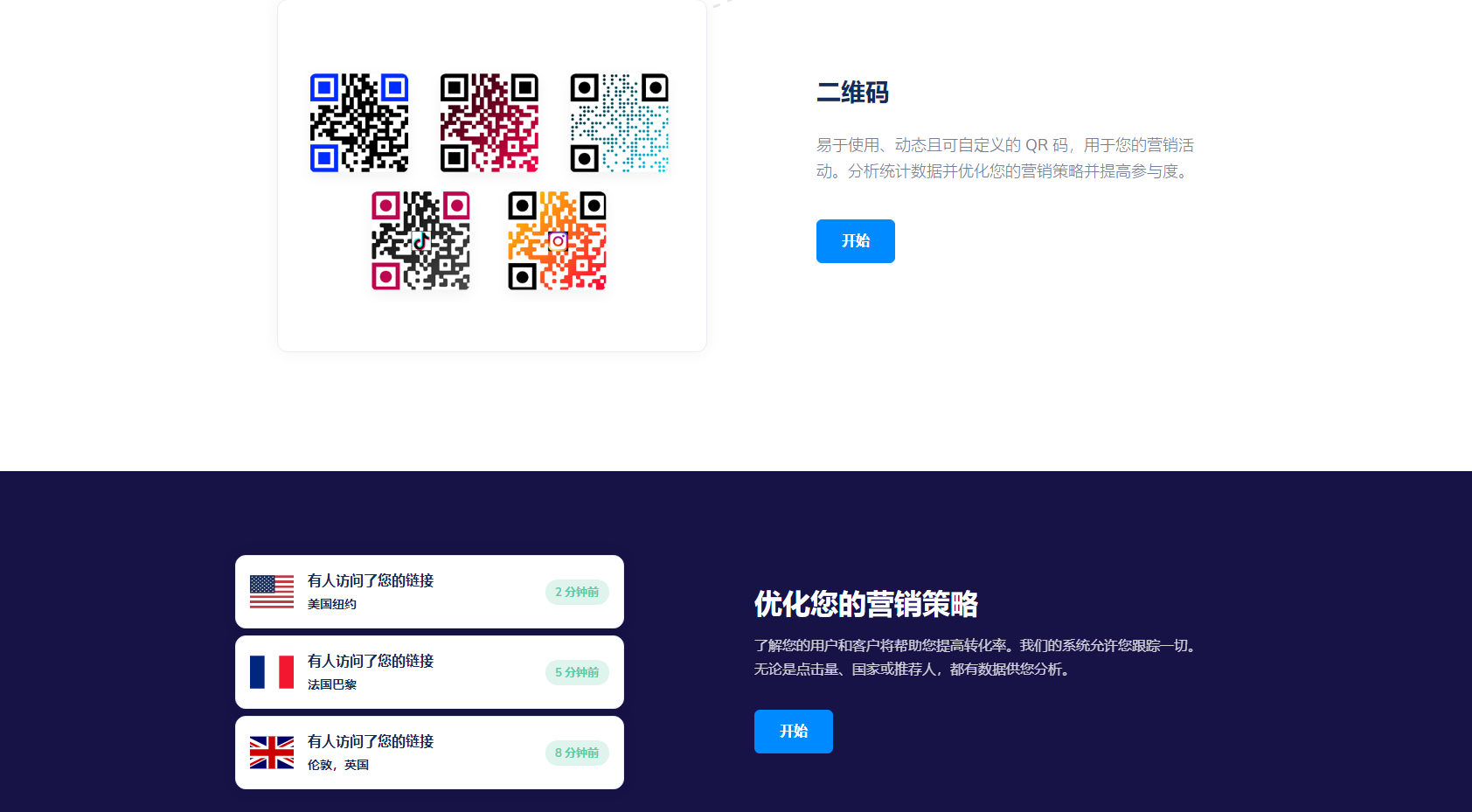 图片[4] - Premium URL Shortener-高级URL缩短程序 +SaaS主题 v6.3.3 - 狗凯之家免费源码网