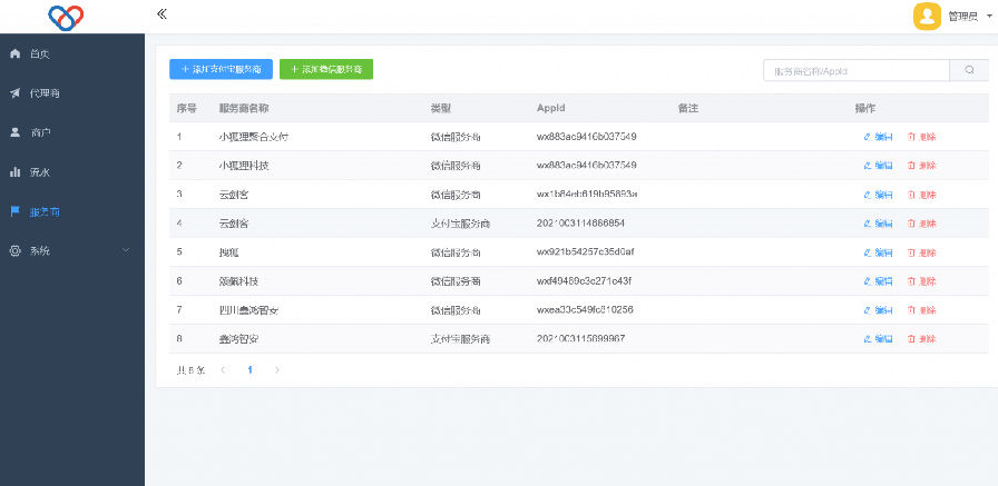图片[3] - 独立版智狐聚合支付v1.0.5.21_聚合支付系统源码 - 狗凯之家免费源码网