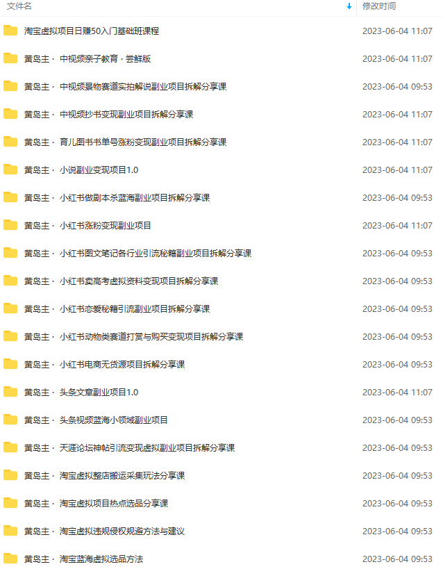 黄岛副业藏金多：教你做热门项目日入几十到几百不等（完整教程+资料+素材） - 狗凯之家免费源码网