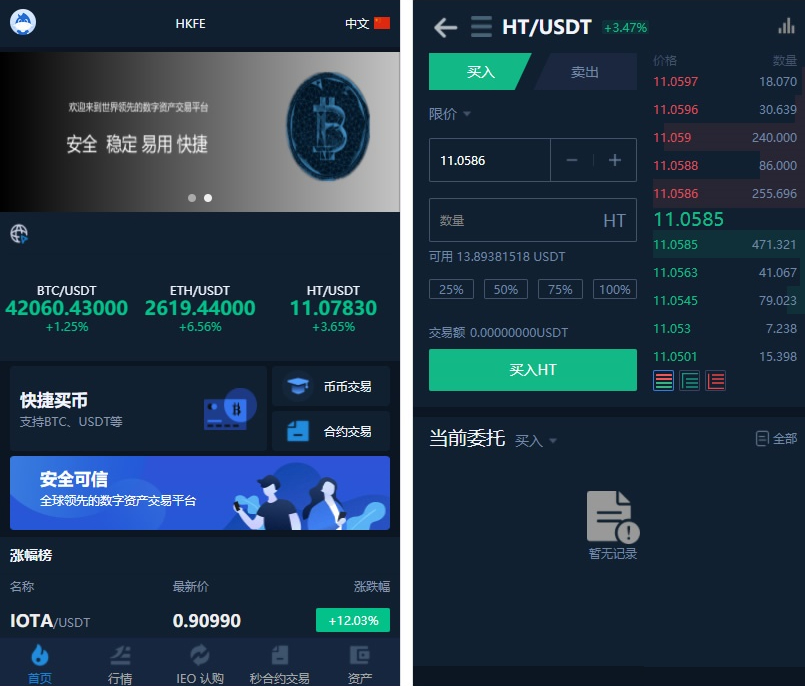 火币模式交易所源码+VUE源码提供多种交易形式和运营功能，支持合约、期权、流动性挖矿和理财投资 - 狗凯之家免费源码网