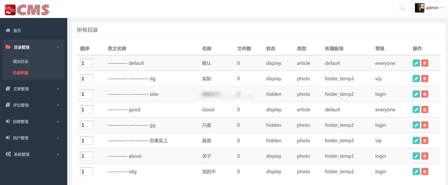 Java专家分享CMS管理系统的源代码 - 狗凯之家免费源码网