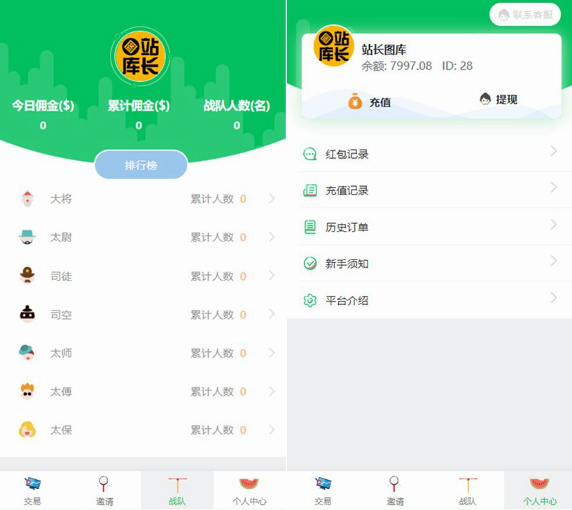 西瓜小清新币圈免公众号版，支持支付对接和完美K线源码，推广利器 - 狗凯之家免费源码网