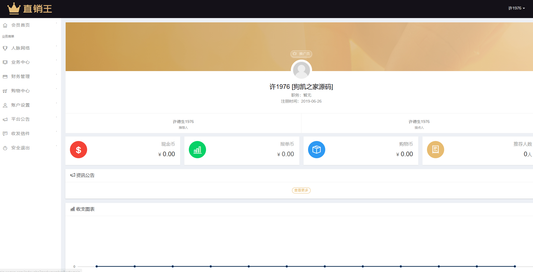 【站长亲测】企业三级推广报单分销系统源码-会员注册管理系统 - 狗凯之家免费源码网