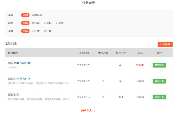 Erphp Task Pro 任务悬赏问答专业版 WordPress威客插件 - 狗凯之家免费源码网