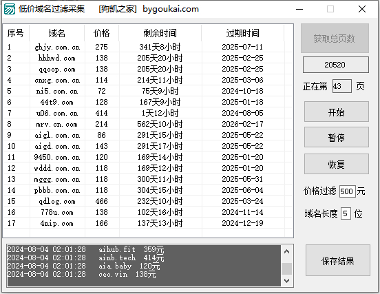 低价短域名采集过滤工具源码-低价域名筛选保存软件 - 狗凯之家免费源码网
