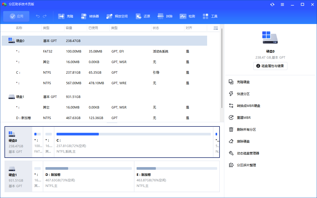 分区助手技术员v10.1.0特别版 - 狗凯之家免费源码网