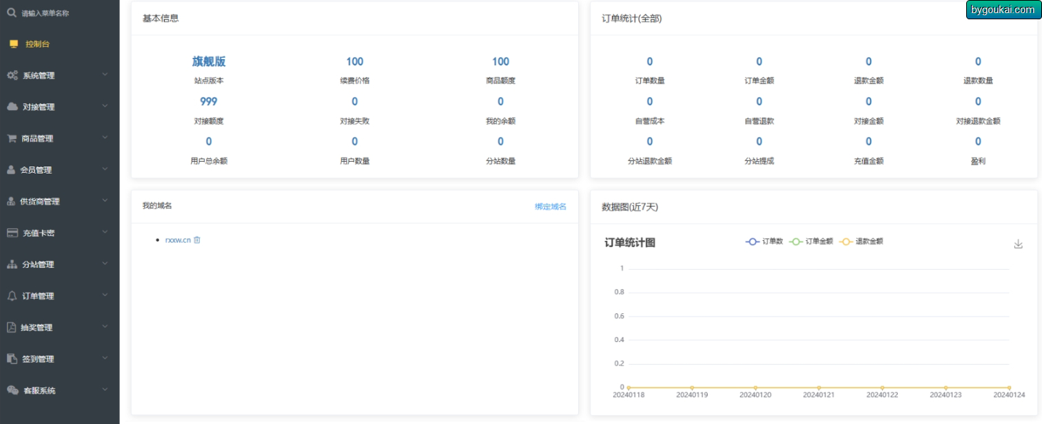 卡密社区SUP系统总控源码+主站分销系统功能源码 - 狗凯之家免费源码网