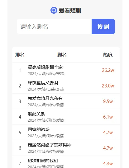 短剧搜索平台网站源码，基于thinkphp6.0 + uniapp开发, 已兼容APP、H5、微信小程序 - 狗凯之家免费源码网