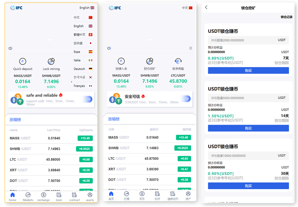 多语言支持的新版UI交易所，集成锁仓挖矿与币币秒合约功能，附前端VUE源码 - 狗凯之家免费源码网