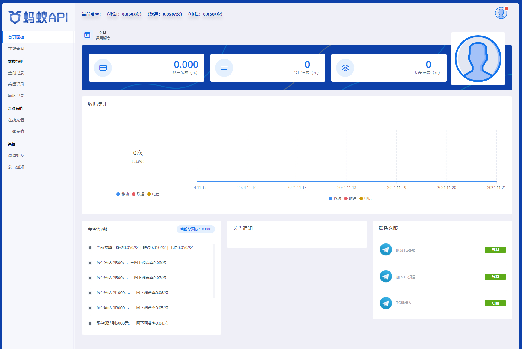 全新三网话费余额查询API系统源码 Thinkphp全开源 附教程 - 狗凯之家免费源码网