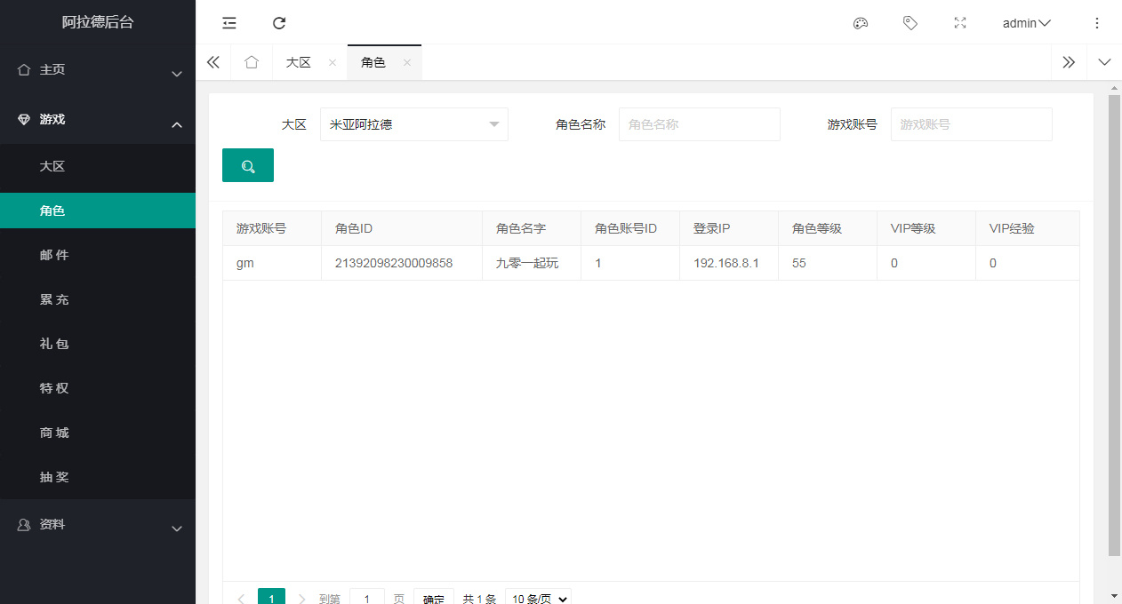 阿拉德之怒全解密运营后台|阿拉德全功能运营后台 - 狗凯之家免费源码网