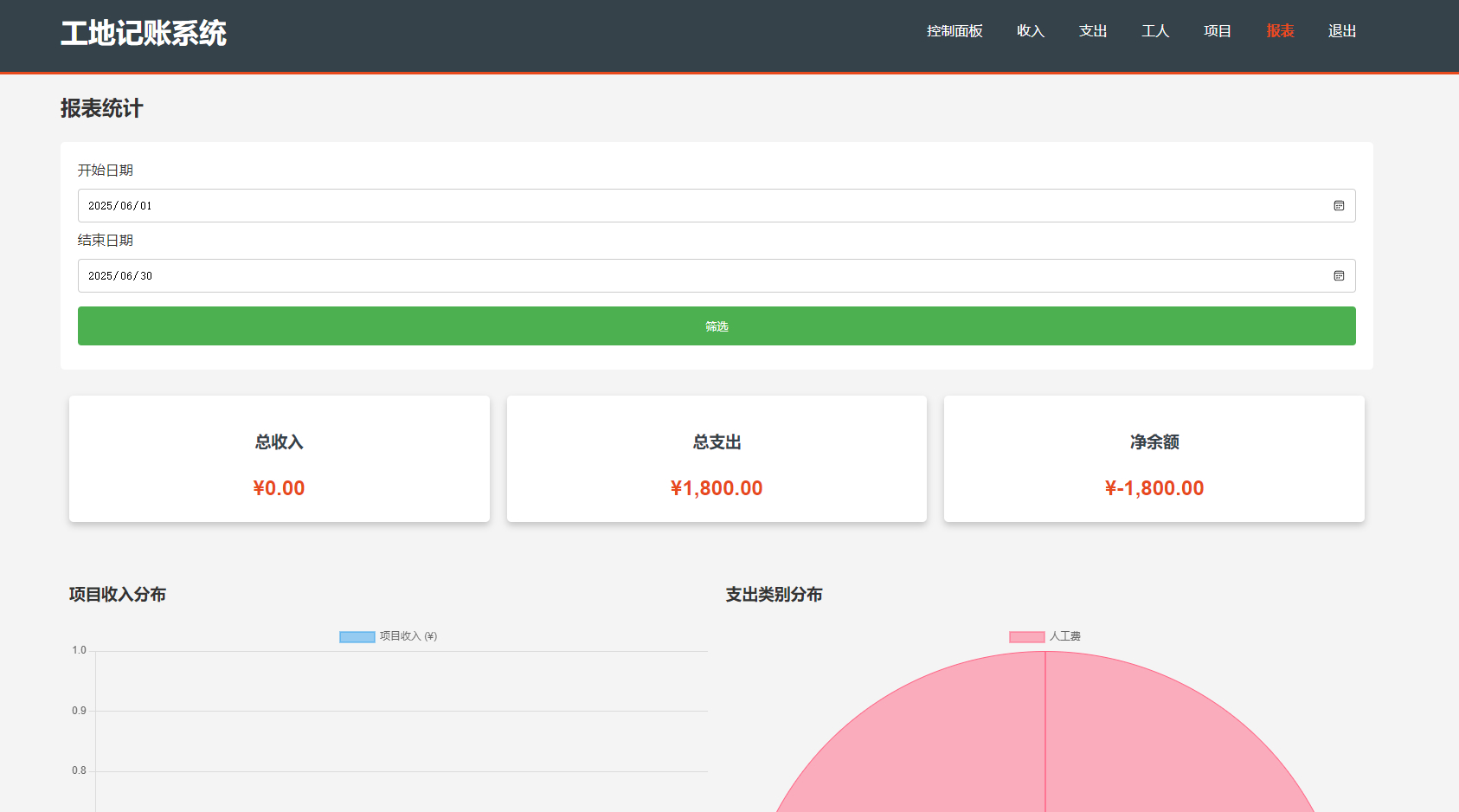 公司收入支出记账系统/员工记账系统PHP源码开源 - 狗凯之家免费源码网