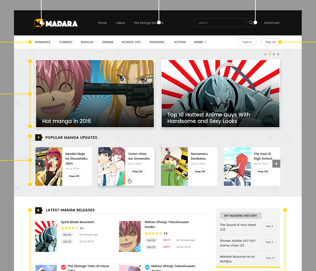 Madara 2.2.2.1主题源码 | 响应式WordPress漫画小说主题模板 - 狗凯之家免费源码网