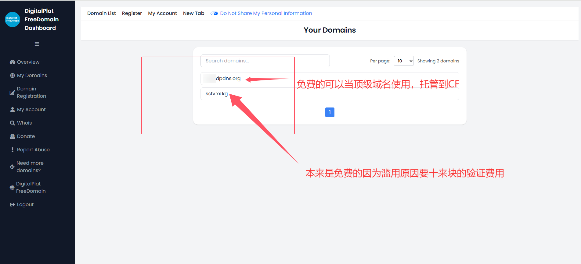 怎么申请免费域名，每年免费续费 - 狗凯之家免费源码网