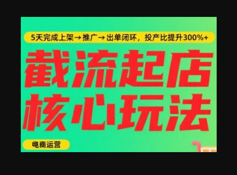 淘宝截流快速起店玩法，掌握暴力快速起店的流程，5天完成上架-推广-出单闭环 - 狗凯之家免费源码网