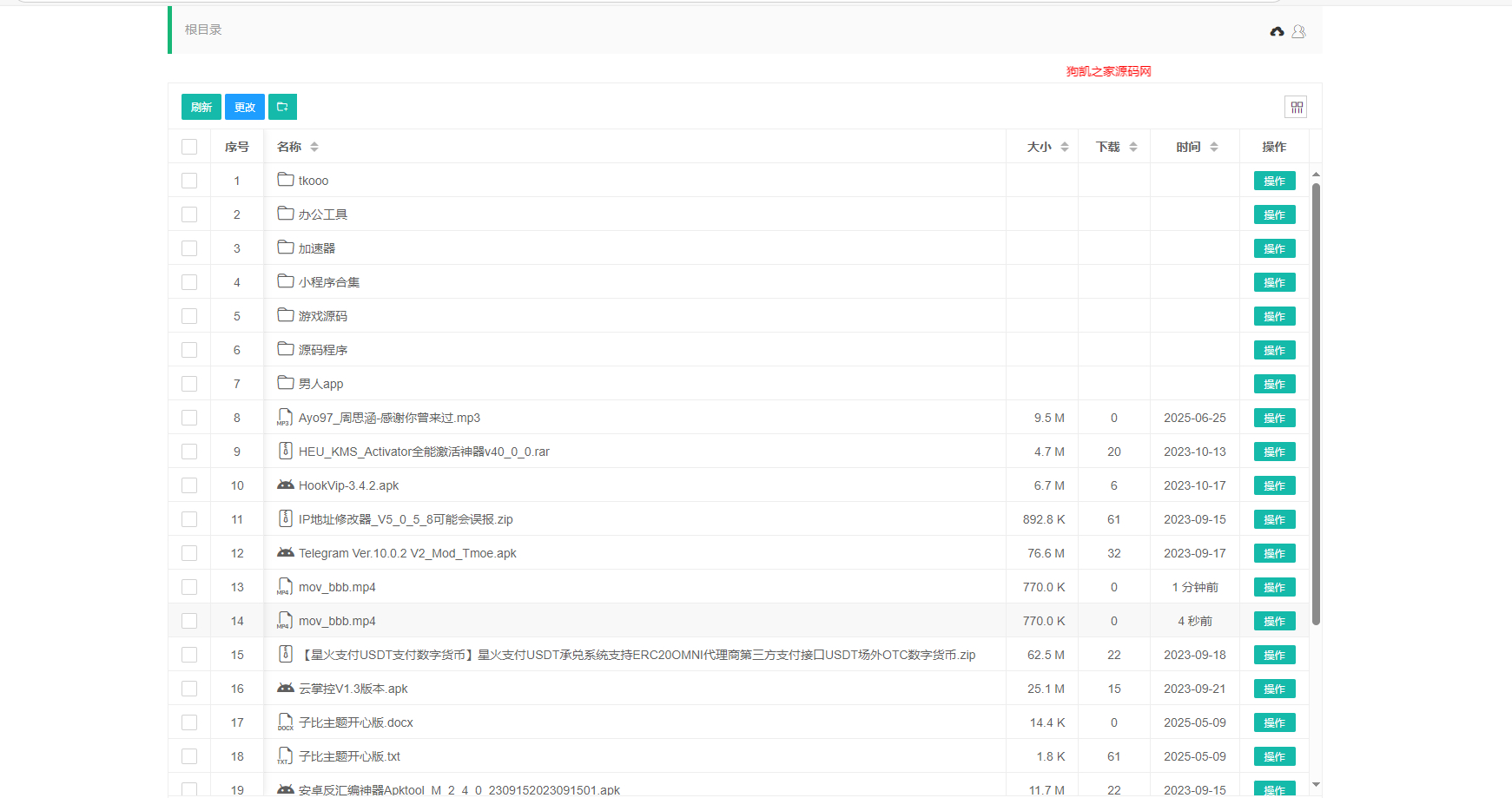 蓝奏云网盘挂载直链解析下载源码_全开源 - 狗凯之家免费源码网