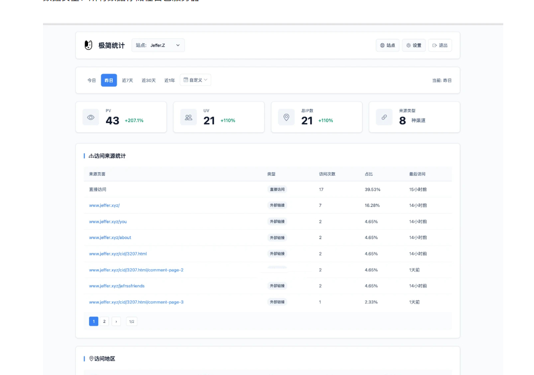 PHP网站统计系统源码 极简统计 支持本地部署 - 狗凯之家免费源码网