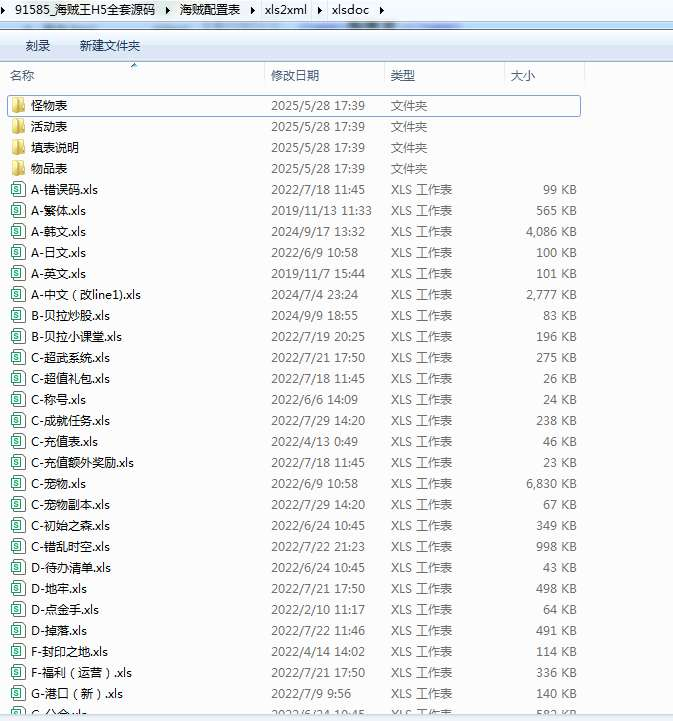 海贼王H5全套源码(前端+后端+表格) - 狗凯之家免费源码网