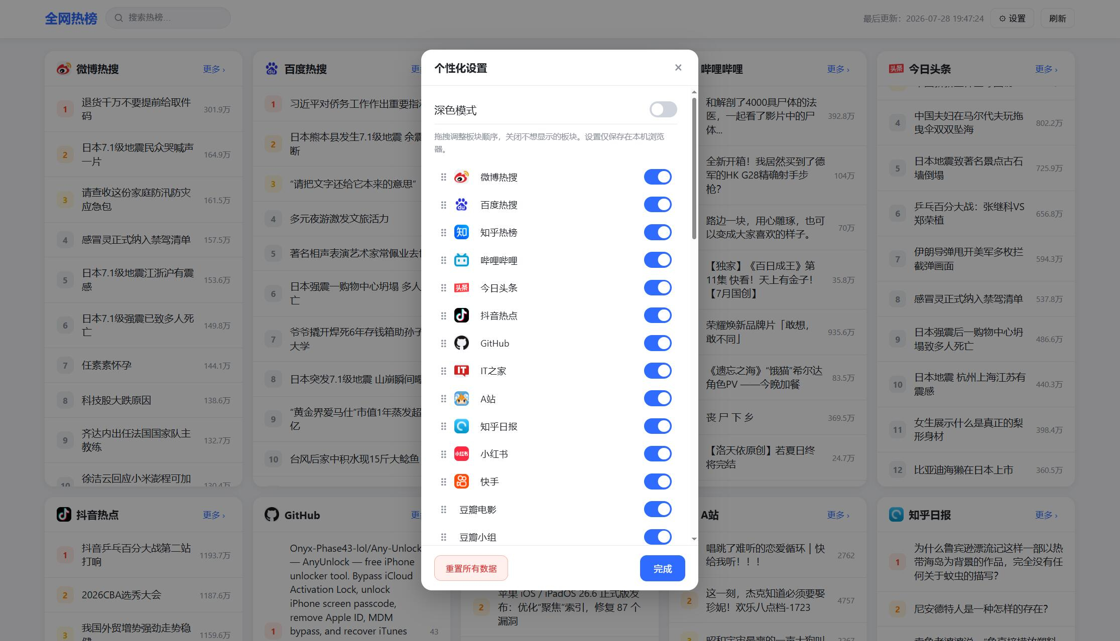 全网今日热榜源码|狗凯源码仓库