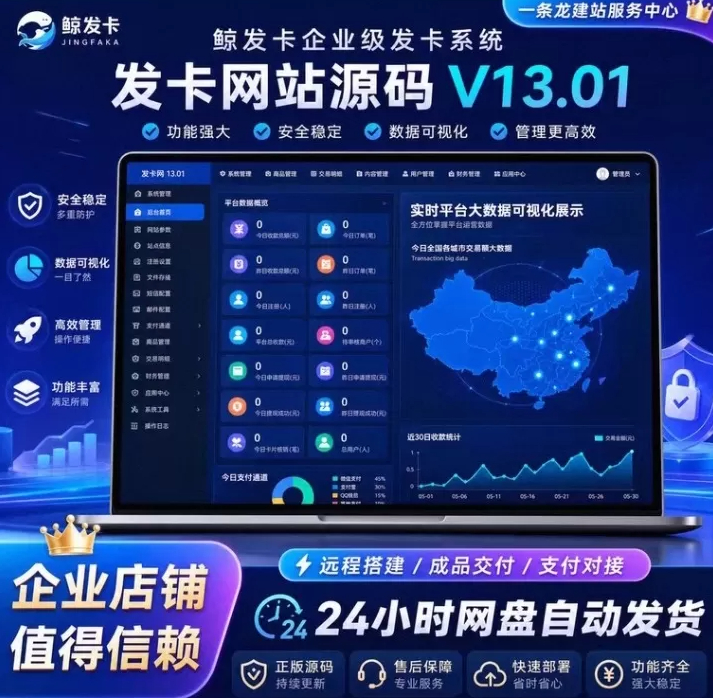 免授权鲸发卡v13.01版本，后门自测|狗凯源码仓库