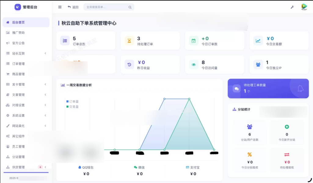 彩虹云商城二开重构美化版源码 秋云自助下单系统V7版|狗凯源码仓库